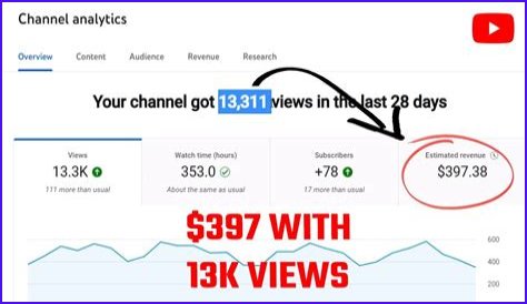 Kill Tony net worth, income and estimated earnings of Youtuber channel